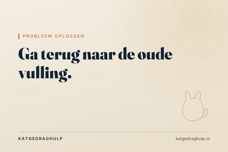 Tekstkaart van KatGedragHulp: Kat plast na verandering van kattenbakvulling